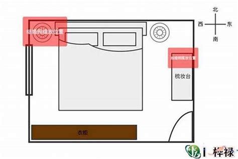 睡房风水|这10种卧室风水，搞定睡的香又甜